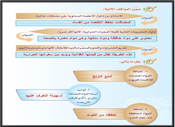 تحضير التربية الاسرية الصف الثاني المتوسط فصل دراسي اول تحضير التربية الاسرية الصف الثاني المتوسط فصل دراسي اول