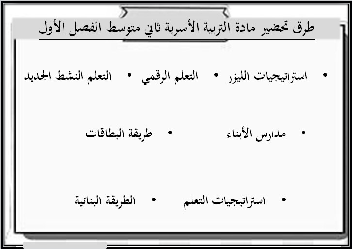تحضير التربية الاسرية الصف الثاني المتوسط فصل دراسي اول تحضير التربية الاسرية الصف الثاني المتوسط فصل دراسي اول