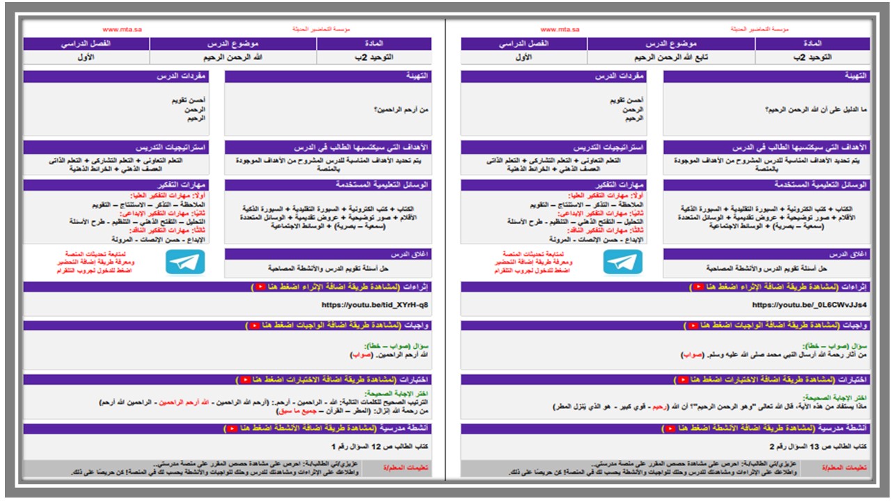 تحضير الدراسات الاسلامية الصف الثاني الابتدائي الفصل الدراسي اول تحضير الدراسات الاسلامية الصف الثاني الابتدائي الفصل الدراسي اول