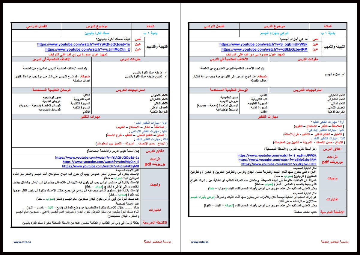 مهارات التربية البدنية الصف الأول الابتدائي الفصل الدراسي اول مهارات التربية البدنية الصف الأول الابتدائي الفصل الدراسي اول