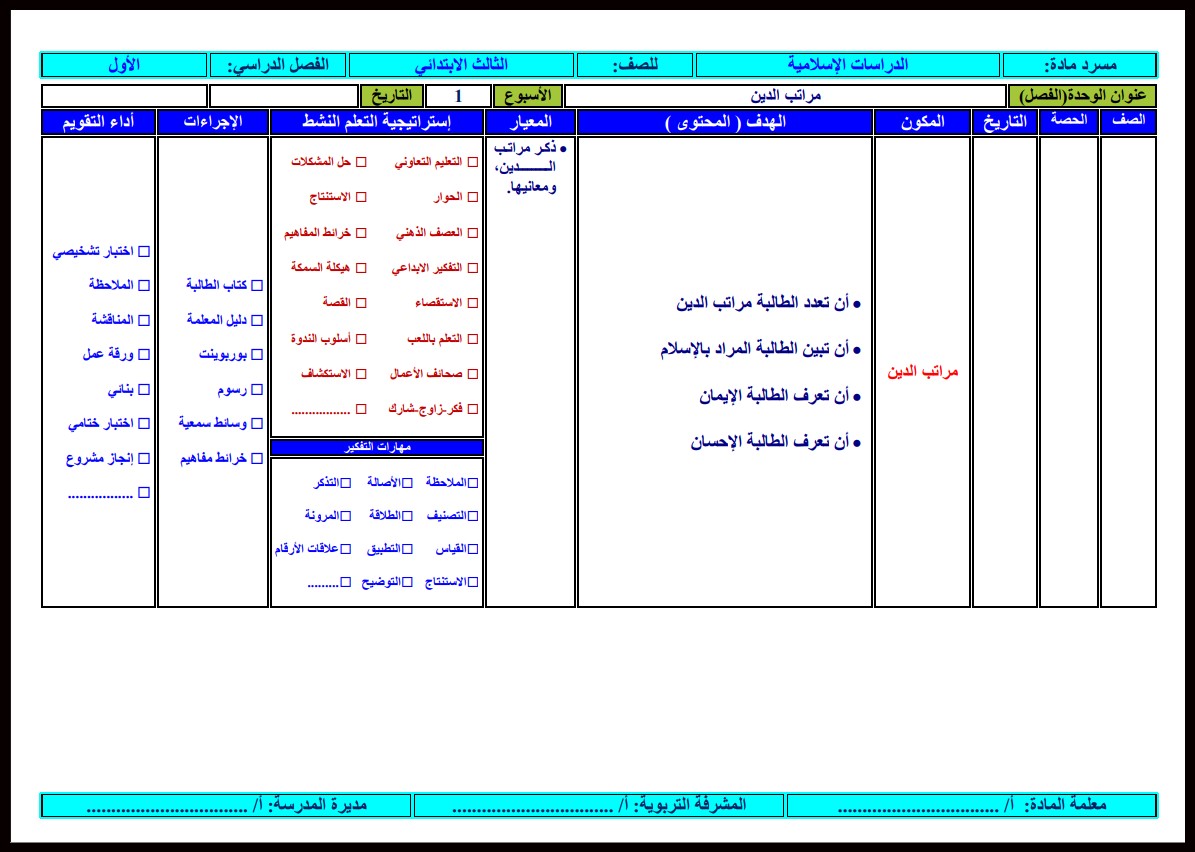 تحضير دراسات إسلامية الصف الثالث الابتدائي الفصل الدراسي الاول تحضير دراسات إسلامية الصف الثالث الابتدائي الفصل الدراسي الاول