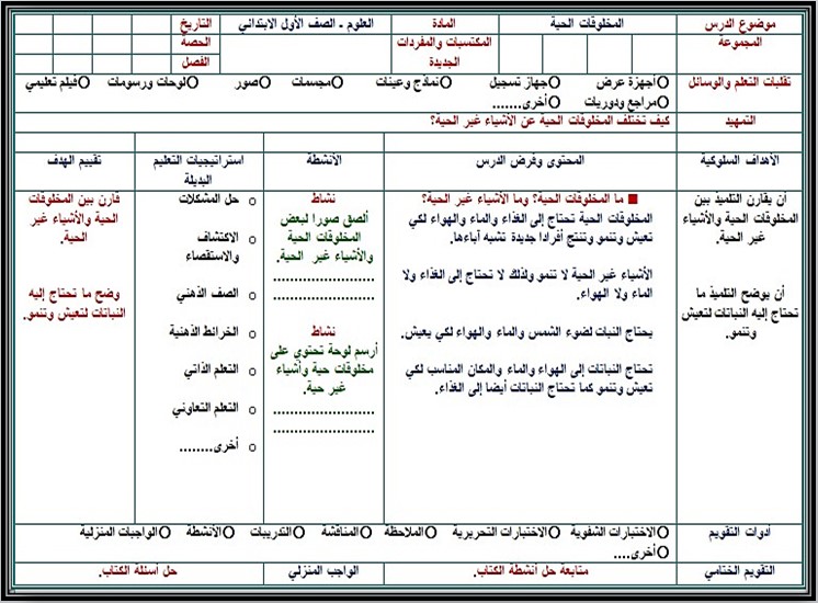 تحضير لمادة العلوم الصف الأول الابتدائي الفصل الدراسي اول تحضير لمادة العلوم الصف الأول الابتدائي الفصل الدراسي اول