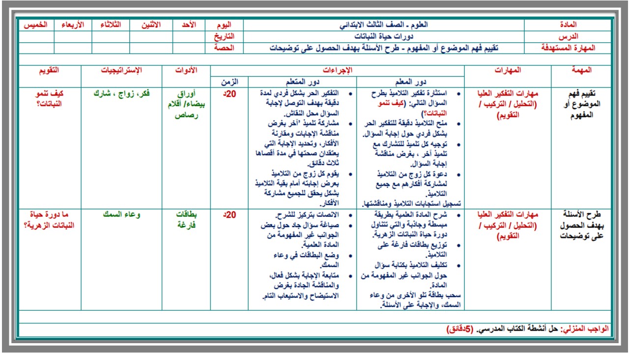 تحضير لمادة العلوم الصف الثالث الابتدائي الفصل الدراسي الاول تحضير لمادة العلوم الصف الثالث الابتدائي الفصل الدراسي الاول