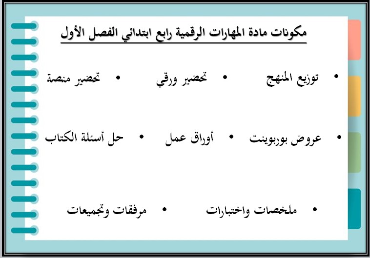 تحضير مادة الحاسب الالي الصف الرابع الابتدائي الفصل الدراسي الاول تحضير مادة الحاسب الالي الصف الرابع الابتدائي الفصل الدراسي الاول