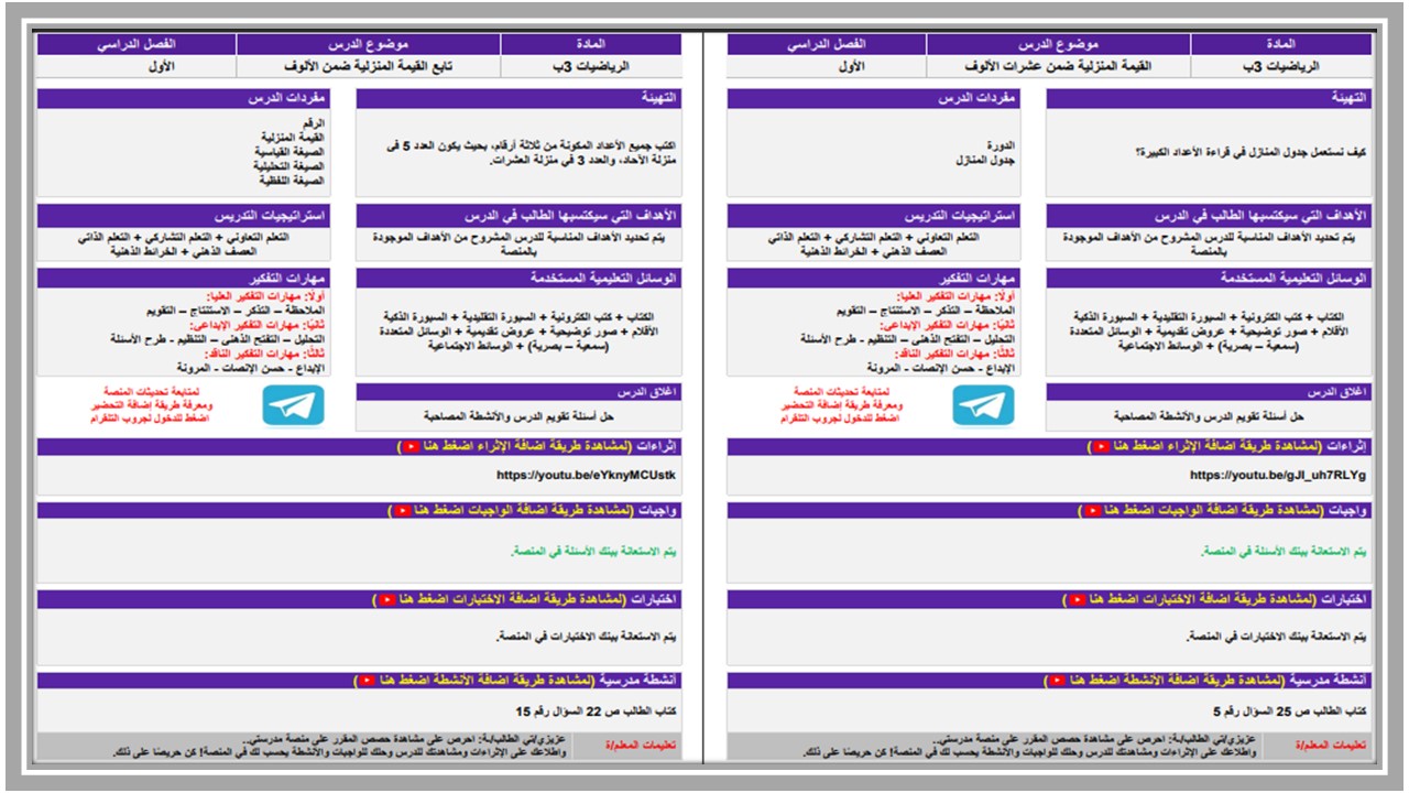 تحضير مادة الرياضيات الصف الثالث الابتدائي الفصل الدراسي الاول تحضير مادة الرياضيات الصف الثالث الابتدائي الفصل الدراسي الاول