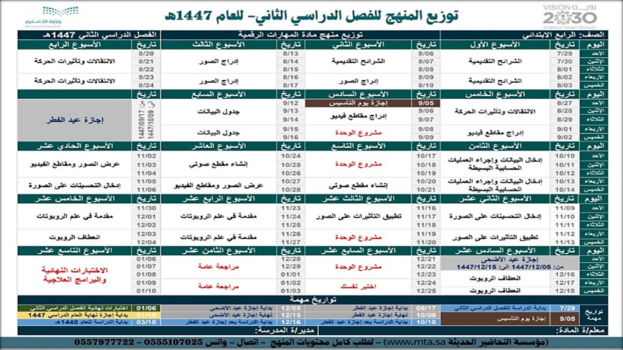 توزيع لمادة الحاسب الألي الصف الرابع الابتدائي للفصل الدراسي الثاني توزيع لمادة الحاسب الألي الصف الرابع الابتدائي للفصل الدراسي الثاني