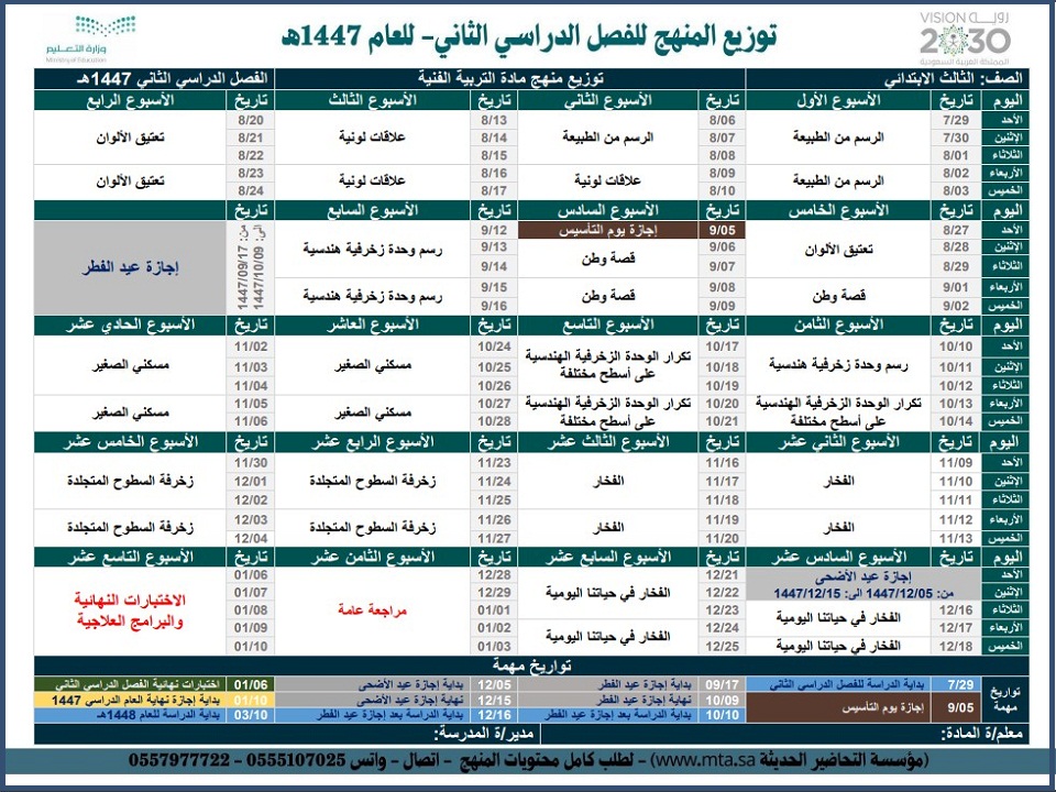 توزيع مادة التربية الفنية الصف الثالث الابتدائي للفصل الدراسي الثاني توزيع مادة التربية الفنية الصف الثالث الابتدائي للفصل الدراسي الثاني