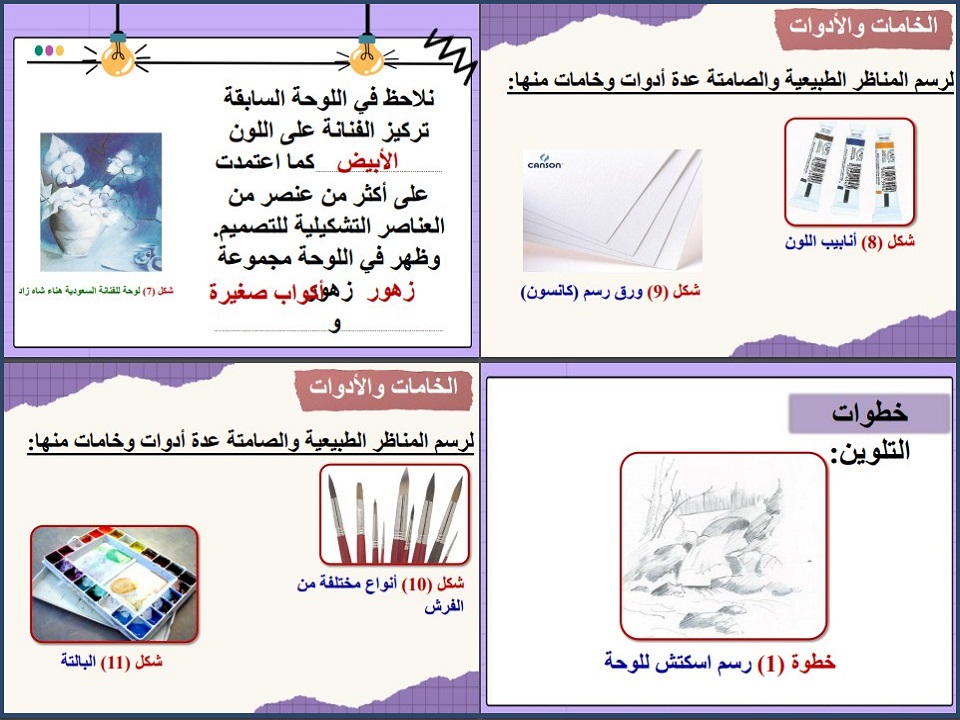 توزيع مادة التربية الفنية الصف الثالث الابتدائي للفصل الدراسي الثاني توزيع مادة التربية الفنية الصف الثالث الابتدائي للفصل الدراسي الثاني