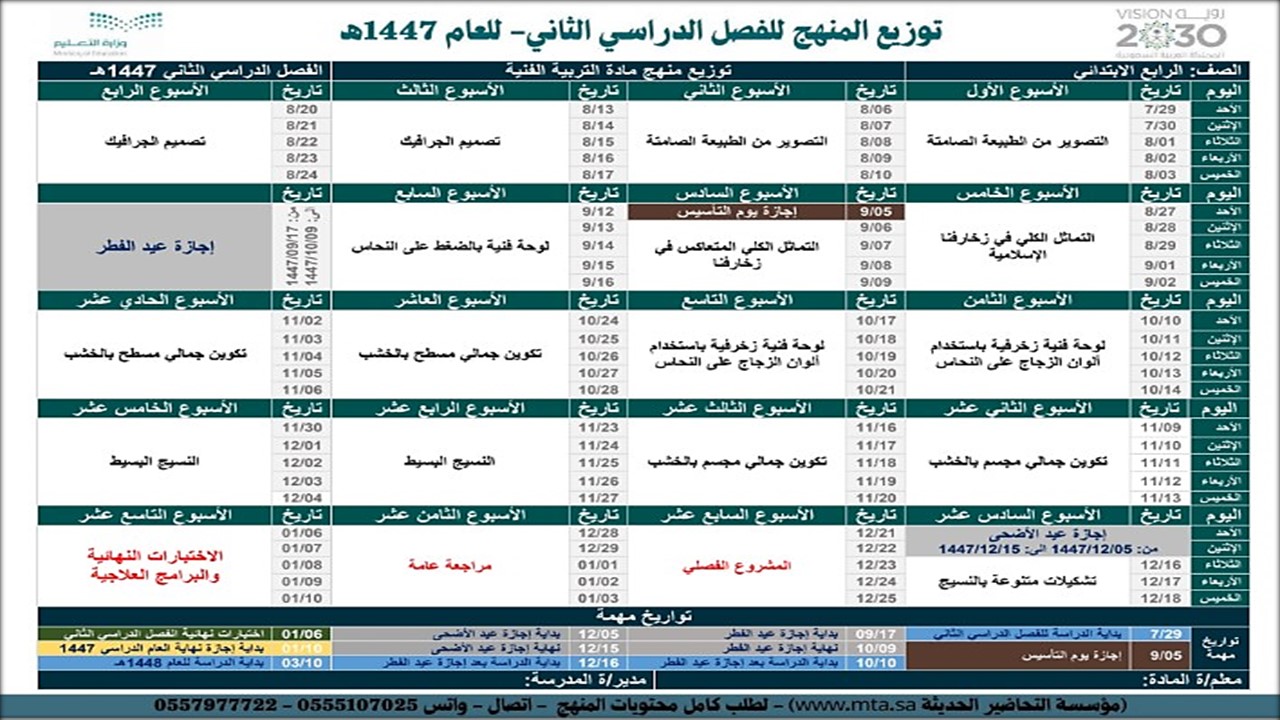 توزيع مادة التربية الفنية الصف الرابع الابتدائي للفصل الدراسي الثاني توزيع مادة التربية الفنية الصف الرابع الابتدائي للفصل الدراسي الثاني