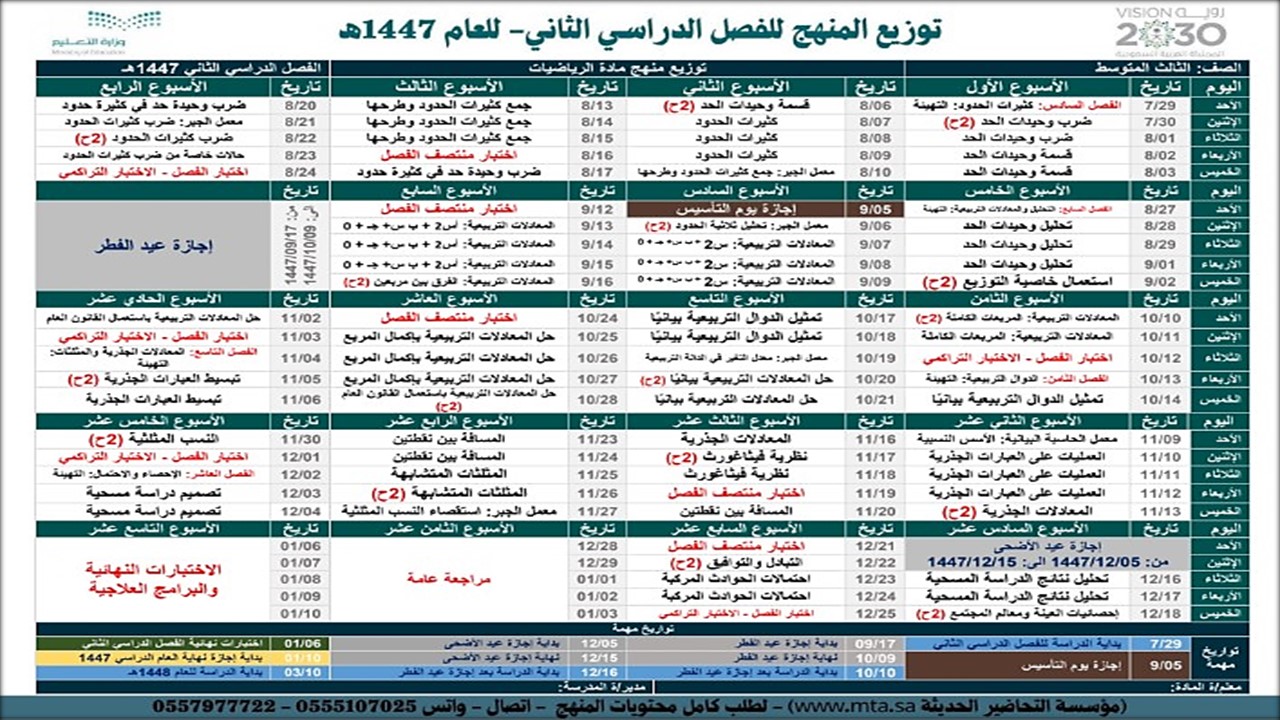 توزيع مادة الرياضيات الصف الثالث المتوسط للفصل الدراسي الثاني توزيع مادة الرياضيات الصف الثالث المتوسط للفصل الدراسي الثاني