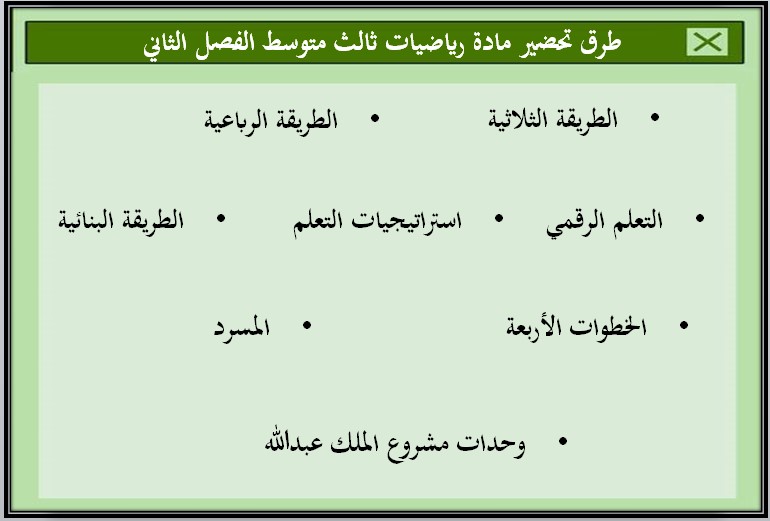 توزيع مادة الرياضيات الصف الثالث المتوسط للفصل الدراسي الثاني توزيع مادة الرياضيات الصف الثالث المتوسط للفصل الدراسي الثاني