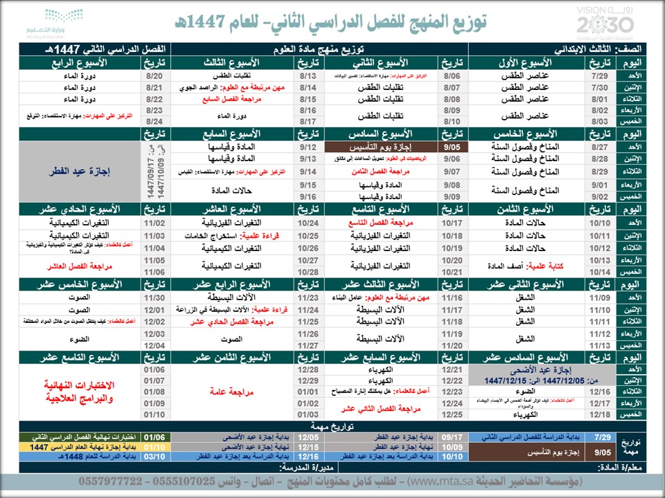 توزيع مادة العلوم الصف الثالث الابتدائي الفصل الدراسي الثاني توزيع مادة العلوم الصف الثالث الابتدائي الفصل الدراسي الثاني