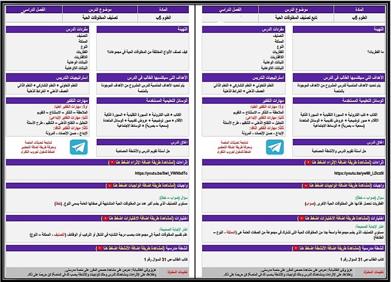 حل أسئلة مادة العلوم للصف الخامس الابتدائي الفصل الدراسي الأول حل أسئلة مادة العلوم للصف الخامس الابتدائي الفصل الدراسي الأول