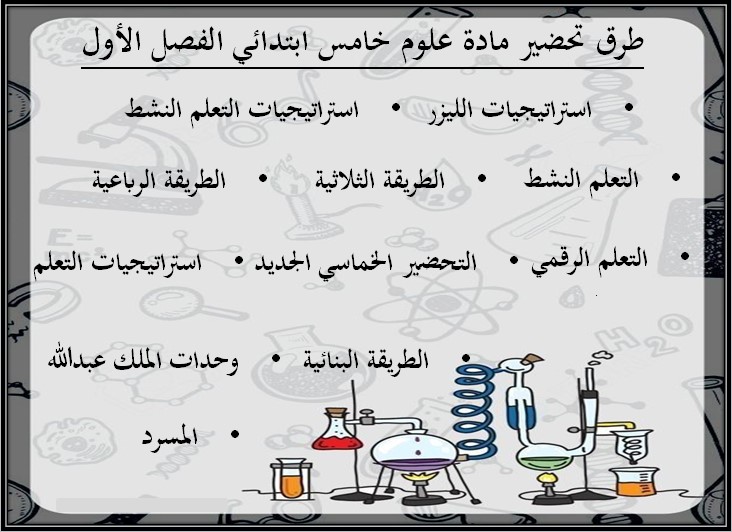 حل أسئلة مادة العلوم للصف الخامس الابتدائي الفصل الدراسي الأول حل أسئلة مادة العلوم للصف الخامس الابتدائي الفصل الدراسي الأول