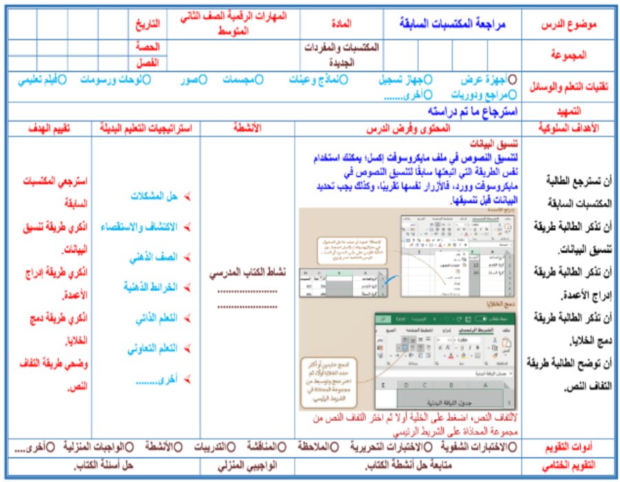 حل اسئلة لمادة الحاسب الالى صف ثاني متوسط فصل دراسي اول حل اسئلة لمادة الحاسب الالى صف ثاني متوسط فصل دراسي اول