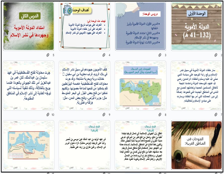 حل اسئلة لمادة الدراسات الاجتماعية صف ثاني متوسط فصل دراسي اول حل اسئلة لمادة الدراسات الاجتماعية صف ثاني متوسط فصل دراسي اول