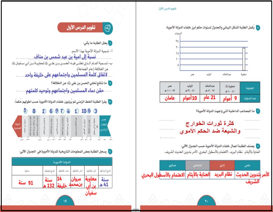 حل اسئلة لمادة الدراسات الاجتماعية صف ثاني متوسط فصل دراسي اول حل اسئلة لمادة الدراسات الاجتماعية صف ثاني متوسط فصل دراسي اول
