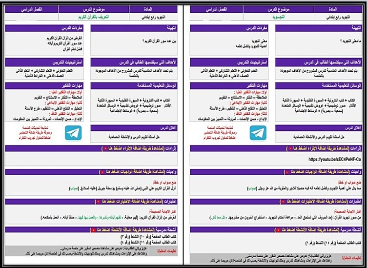 حل اسئلة مادة التجويد ( مدارس التحفيظ ) الصف الرابع الابتدائي الفصل الدراسي الاول حل اسئلة مادة التجويد ( مدارس التحفيظ ) الصف الرابع الابتدائي الفصل الدراسي الاول