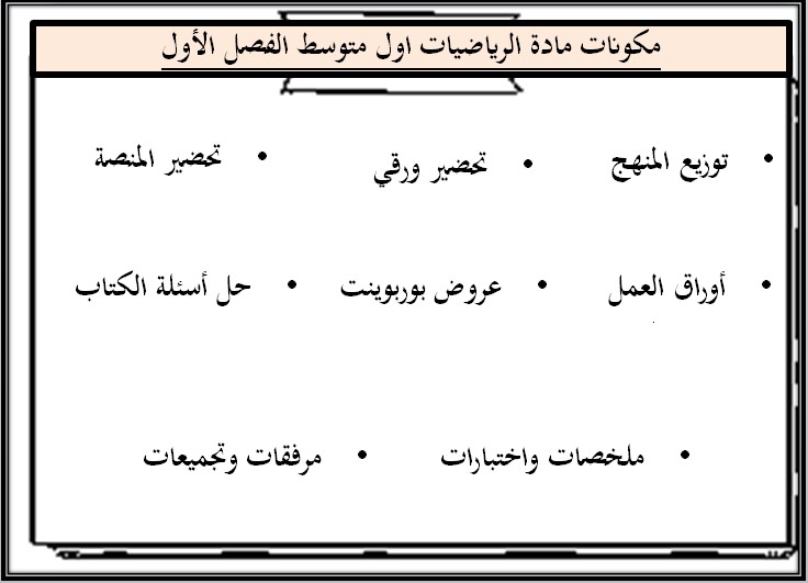 حل اسئلة مادة الرياضيات الصف الاول المتوسط فصل دراسي اول حل اسئلة مادة الرياضيات الصف الاول المتوسط فصل دراسي اول