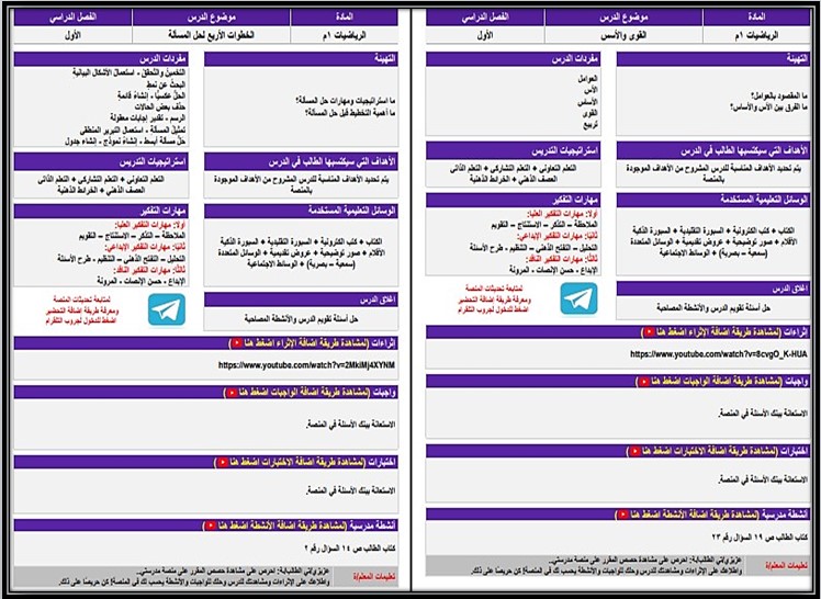 حل اسئلة مادة الرياضيات الصف الاول المتوسط فصل دراسي اول حل اسئلة مادة الرياضيات الصف الاول المتوسط فصل دراسي اول