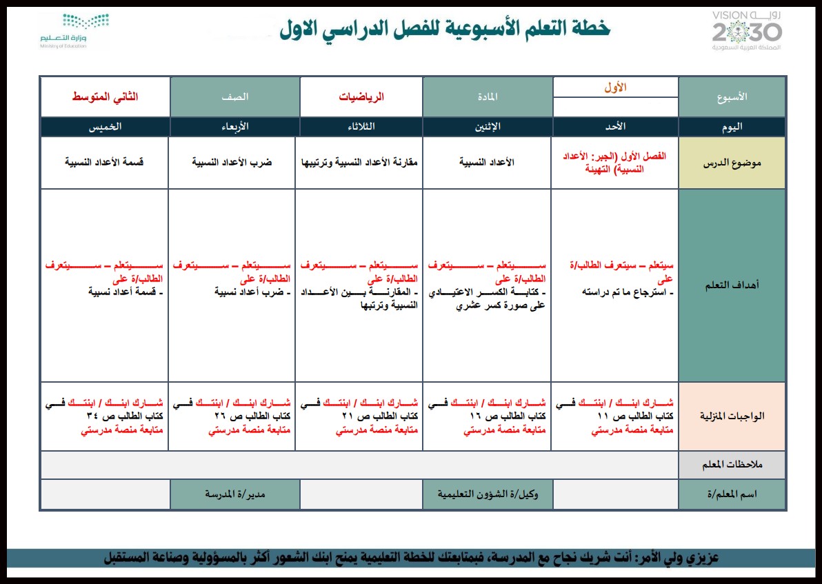 ورق عمل مادة الرياضيات الصف الثاني المتوسط فصل دراسي اول ورق عمل مادة الرياضيات الصف الثاني المتوسط فصل دراسي اول