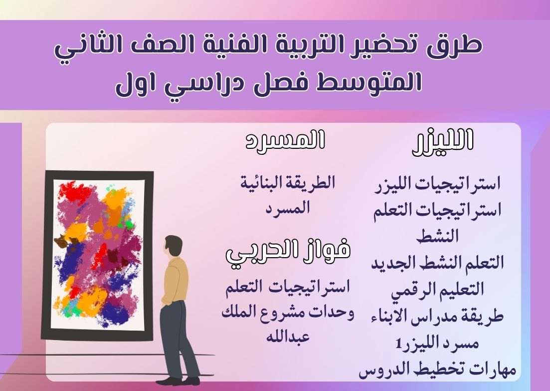 حل اسئلة التربية الفنية الصف الثاني المتوسط فصل دراسي اول حل اسئلة التربية الفنية الصف الثاني المتوسط فصل دراسي اول