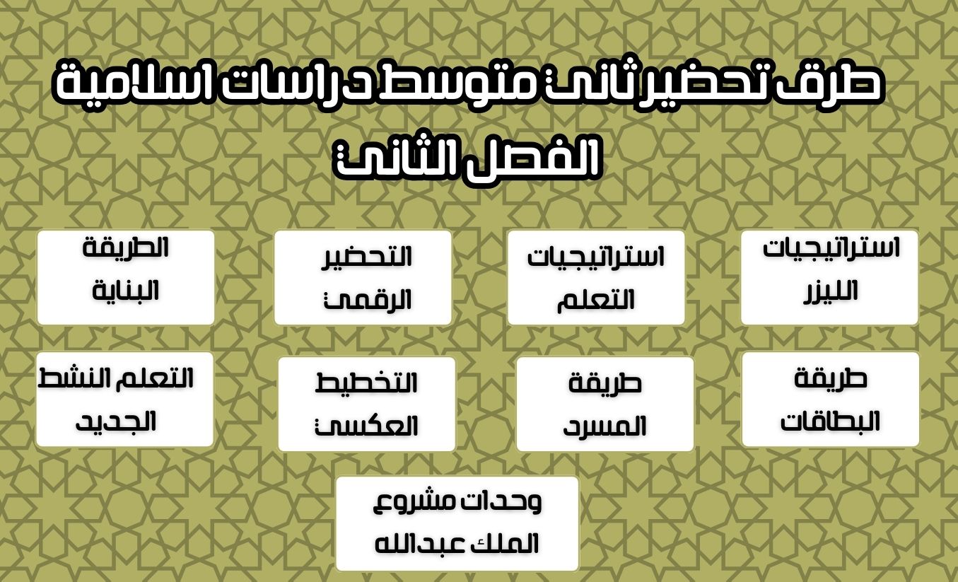 توزيع منهج ثاني متوسط دراسات اسلامية الفصل الثاني توزيع منهج ثاني متوسط دراسات اسلامية الفصل الثاني