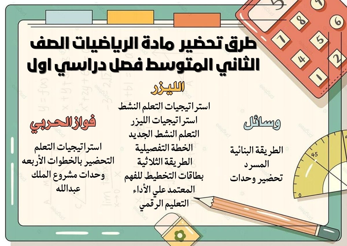 ورق عمل مادة الرياضيات الصف الثاني المتوسط فصل دراسي اول ورق عمل مادة الرياضيات الصف الثاني المتوسط فصل دراسي اول