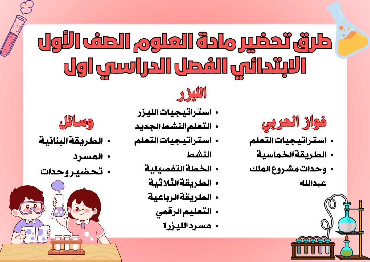 بور بوينت مادة العلوم الصف الأول الابتدائي الفصل الدراسي اول بور بوينت مادة العلوم الصف الأول الابتدائي الفصل الدراسي اول