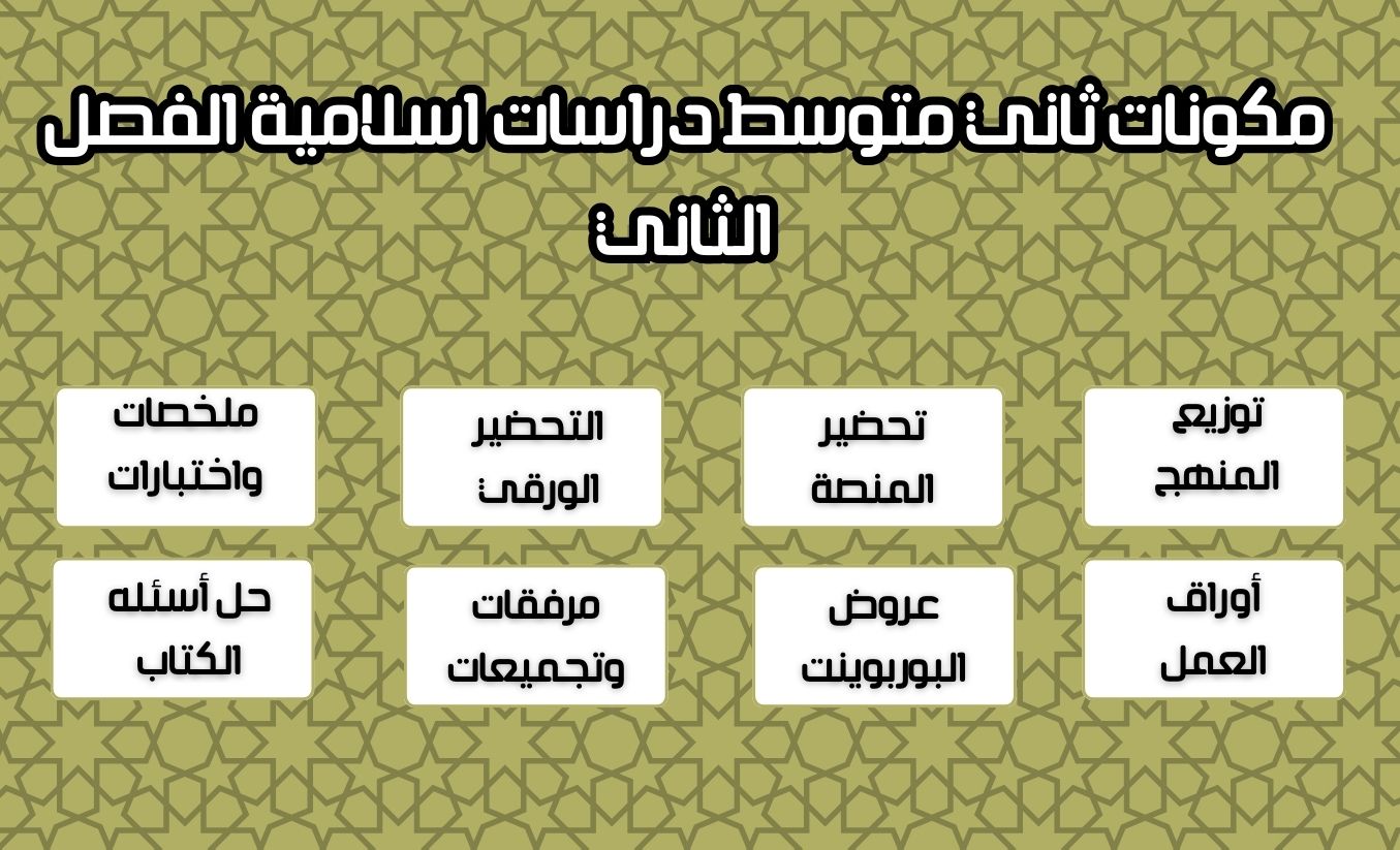 توزيع منهج ثاني متوسط دراسات اسلامية الفصل الثاني توزيع منهج ثاني متوسط دراسات اسلامية الفصل الثاني
