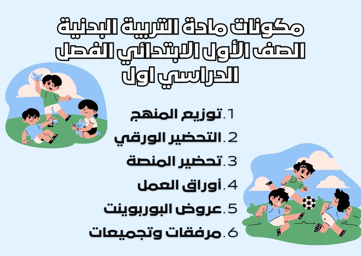 مهارات التربية البدنية الصف الأول الابتدائي الفصل الدراسي اول مهارات التربية البدنية الصف الأول الابتدائي الفصل الدراسي اول