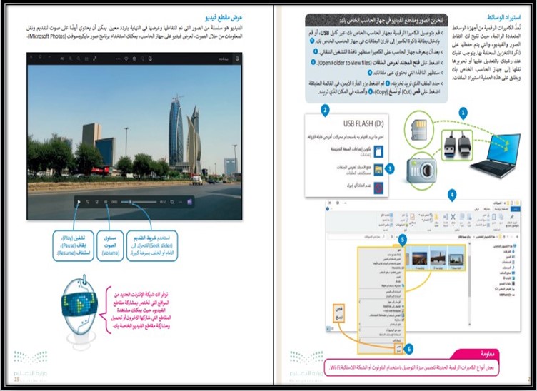 مهارات مادة الحاسب الالى صف ثاني متوسط فصل دراسي اول مهارات مادة الحاسب الالى صف ثاني متوسط فصل دراسي اول