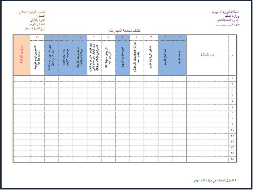 مهارات مادة الدراسات الإسلامية الصف الرابع الابتدائي فصل دراسي أول مهارات مادة الدراسات الإسلامية الصف الرابع الابتدائي فصل دراسي أول
