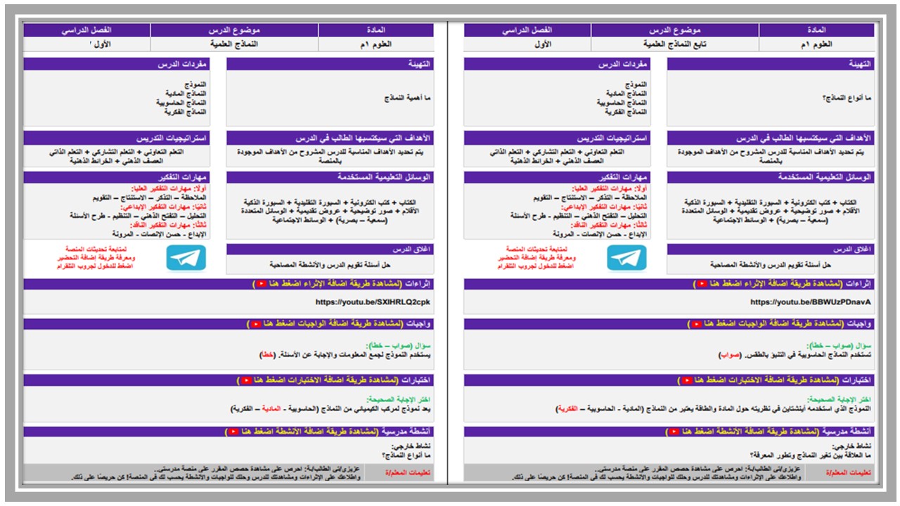 مهارات مادة العلوم الصف الاول المتوسط فصل دراسي اول مهارات مادة العلوم الصف الاول المتوسط فصل دراسي اول