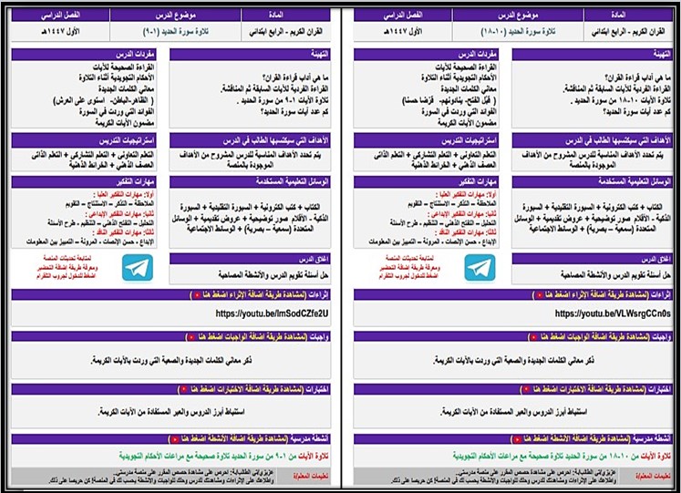 مهارات مادة القران الكريم الصف الرابع الابتدائي الفصل الدراسي الاول مهارات مادة القران الكريم الصف الرابع الابتدائي الفصل الدراسي الاول