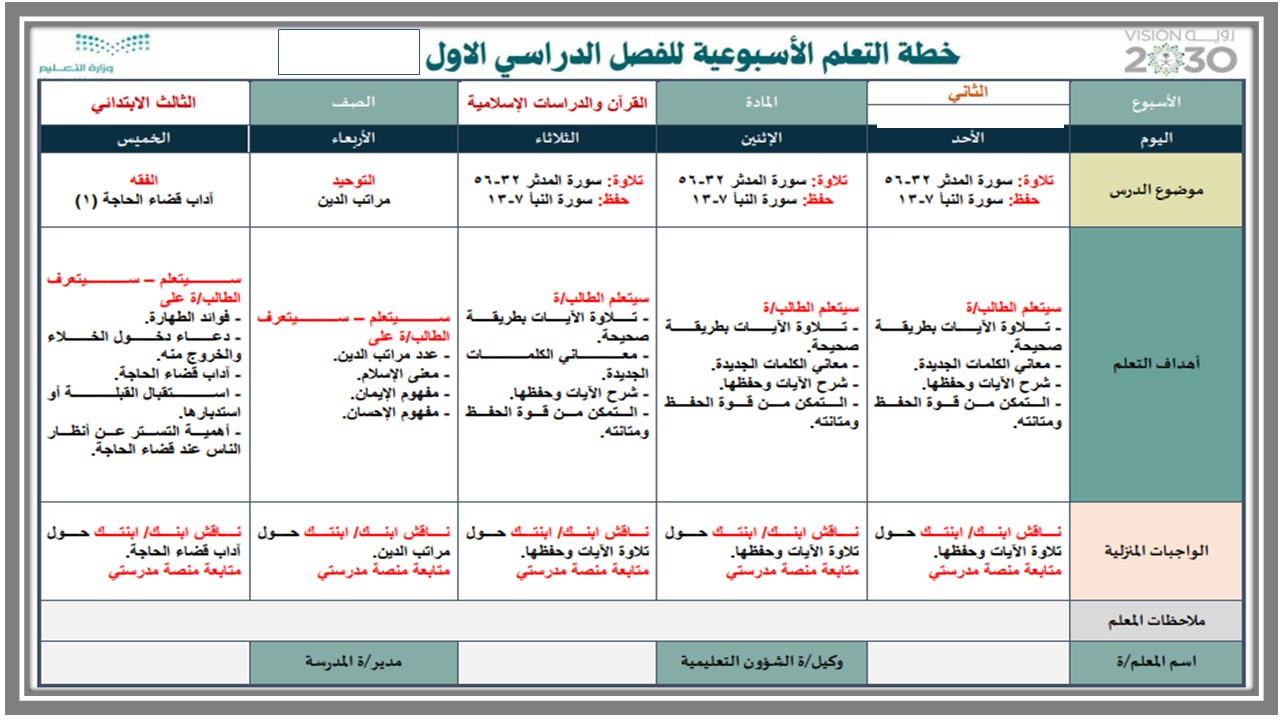مهارات مادة القران الكريم الصف الثالث الابتدائي الفصل الدراسي الاول مهارات مادة القران الكريم الصف الثالث الابتدائي الفصل الدراسي الاول