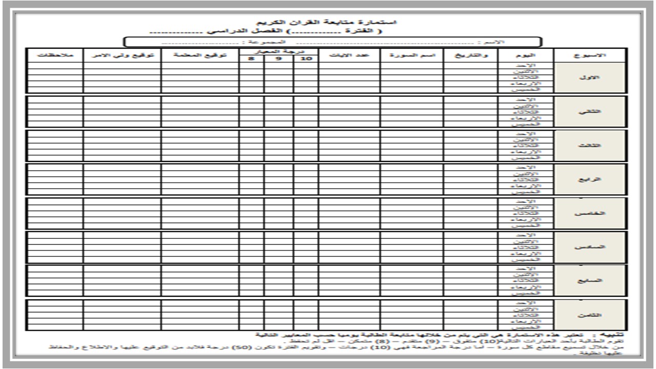 مهارات مادة القران الكريم الصف الثالث الابتدائي الفصل الدراسي الاول مهارات مادة القران الكريم الصف الثالث الابتدائي الفصل الدراسي الاول