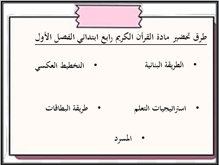 مهارات مادة القران الكريم الصف الرابع الابتدائي الفصل الدراسي الاول مهارات مادة القران الكريم الصف الرابع الابتدائي الفصل الدراسي الاول