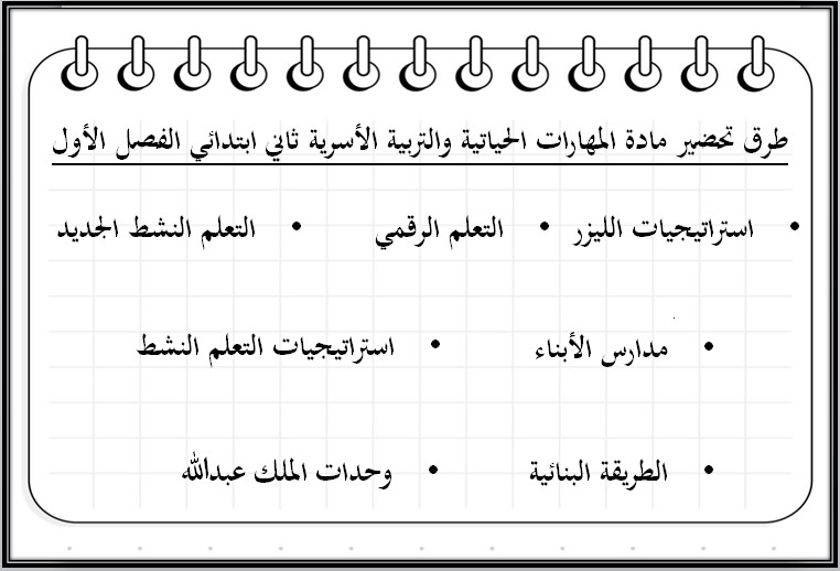 مهارات مادة المهارات الحياتية والتربية الأسرية الصف الثاني الابتدائي الفصل الدراسي اول مهارات مادة المهارات الحياتية والتربية الأسرية الصف الثاني الابتدائي الفصل الدراسي اول
