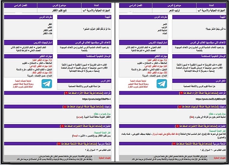 مهارات مادة المهارات الحياتية والتربية الأسرية الصف الثاني الابتدائي الفصل الدراسي اول مهارات مادة المهارات الحياتية والتربية الأسرية الصف الثاني الابتدائي الفصل الدراسي اول