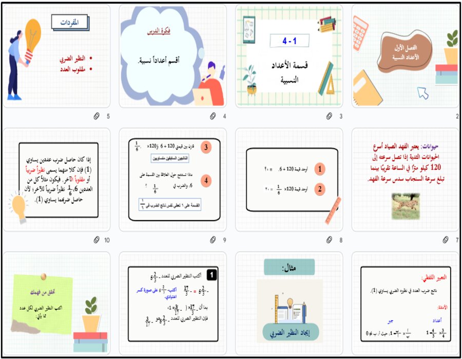 ورق عمل مادة الرياضيات الصف الثاني المتوسط فصل دراسي اول ورق عمل مادة الرياضيات الصف الثاني المتوسط فصل دراسي اول