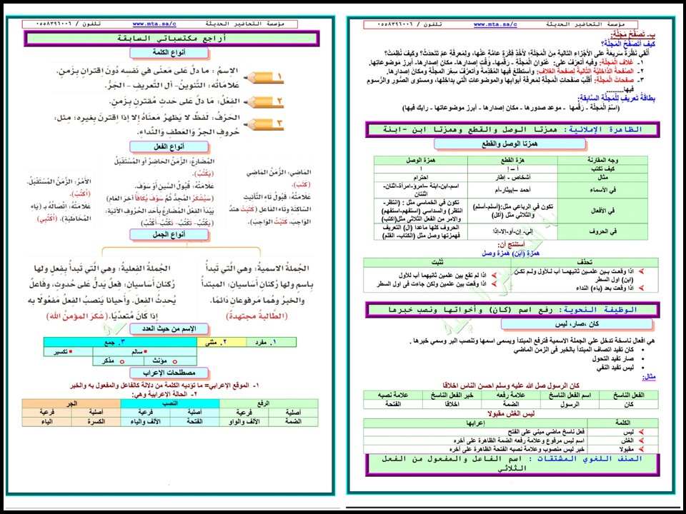 ورق عمل مادة لغتي للصف السادس الابتدائي الفصل الدراسي الأول ورق عمل مادة لغتي للصف السادس الابتدائي الفصل الدراسي الأول