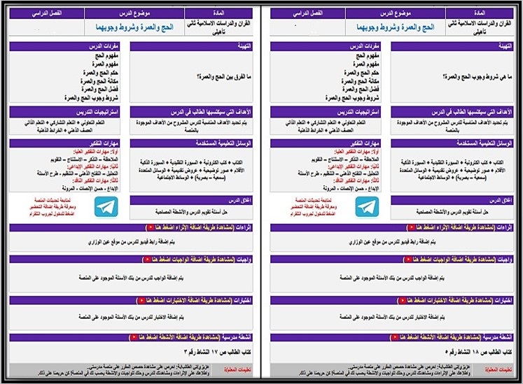 اوراق عمل لمادة التربية الاسلامية للصف الثاني الثانوي تربية فكرية الفصل الأول اوراق عمل لمادة التربية الاسلامية للصف الثاني الثانوي تربية فكرية الفصل الأول