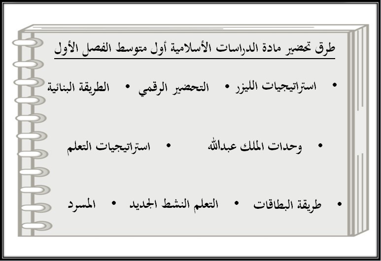 بور بوينت لمادة الدراسات الاسلامية الصف الأول المتوسط فصل دراسي اول بور بوينت لمادة الدراسات الاسلامية الصف الأول المتوسط فصل دراسي اول