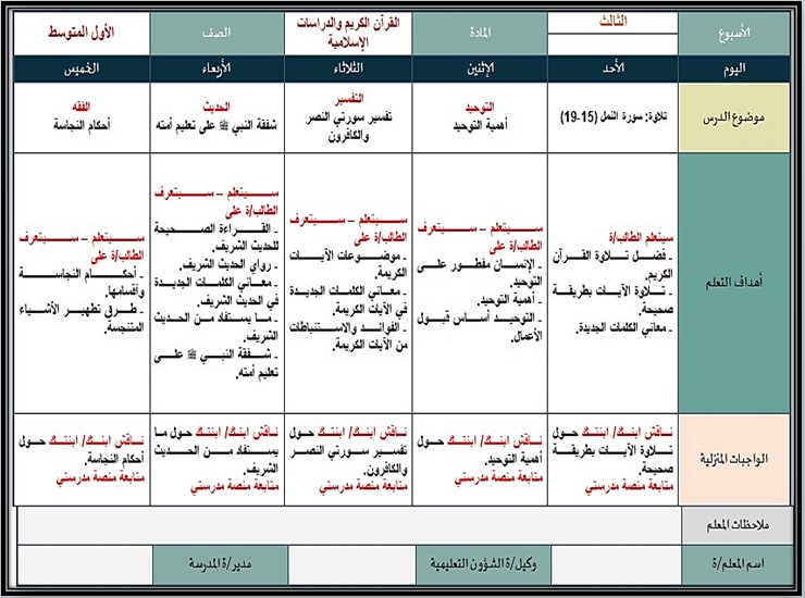 بور بوينت لمادة الدراسات الاسلامية الصف الأول المتوسط فصل دراسي اول بور بوينت لمادة الدراسات الاسلامية الصف الأول المتوسط فصل دراسي اول