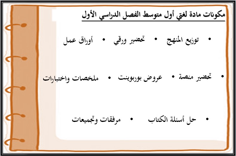 بور بوينت مادة لغتي الصف الأول المتوسط فصل دراسي اول بور بوينت مادة لغتي الصف الأول المتوسط فصل دراسي اول