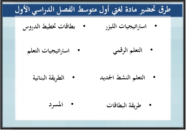 بور بوينت مادة لغتي الصف الأول المتوسط فصل دراسي اول بور بوينت مادة لغتي الصف الأول المتوسط فصل دراسي اول