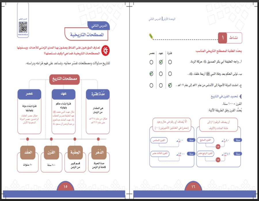 بوربوينت اجتماعيات للصف السادس الابتدائي الفصل الدراسي الأول بوربوينت اجتماعيات للصف السادس الابتدائي الفصل الدراسي الأول
