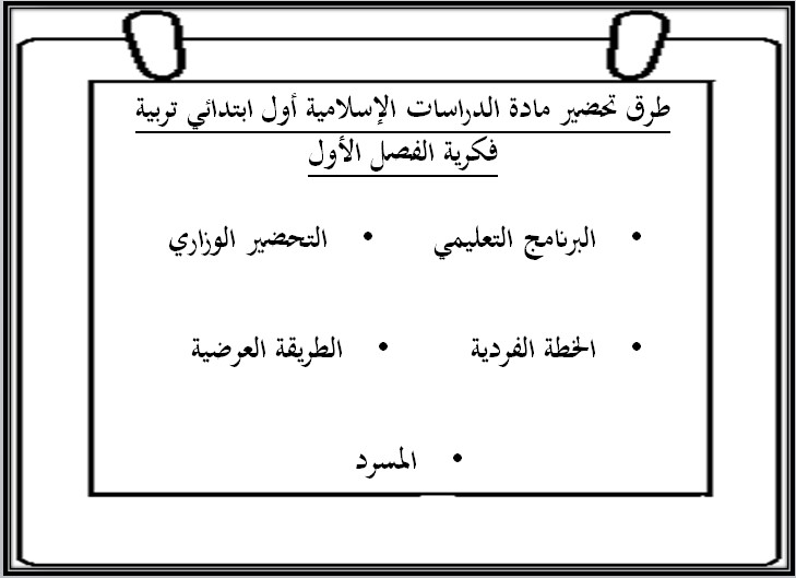 تحضير التربية الاسلامية للصف الاول الابتدائي تربية فكرية فصل دراسي أول تحضير التربية الاسلامية للصف الاول الابتدائي تربية فكرية فصل دراسي أول