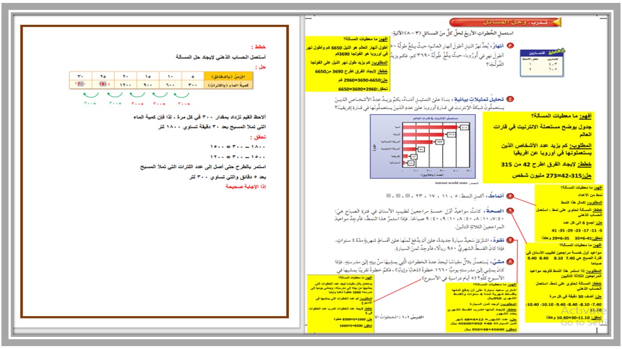 تحضير الرياضيات للصف السادس الابتدائي الفصل الدراسي الأول تحضير الرياضيات للصف السادس الابتدائي الفصل الدراسي الأول